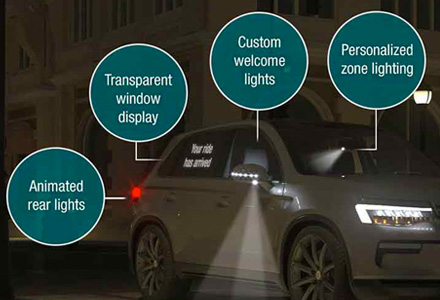automotive-lighting-infographic